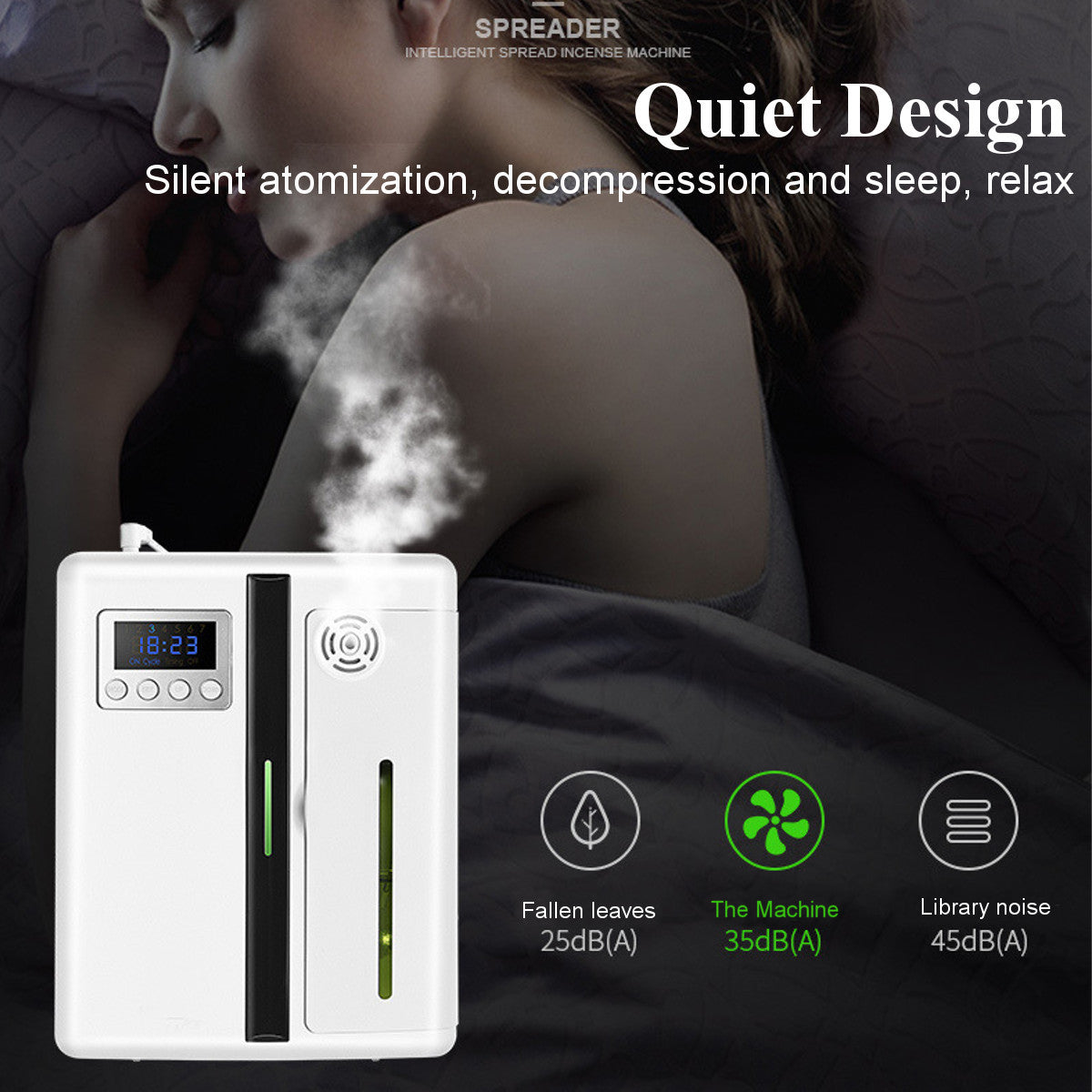 Scent Diffuser Waterless Air Scent Machine